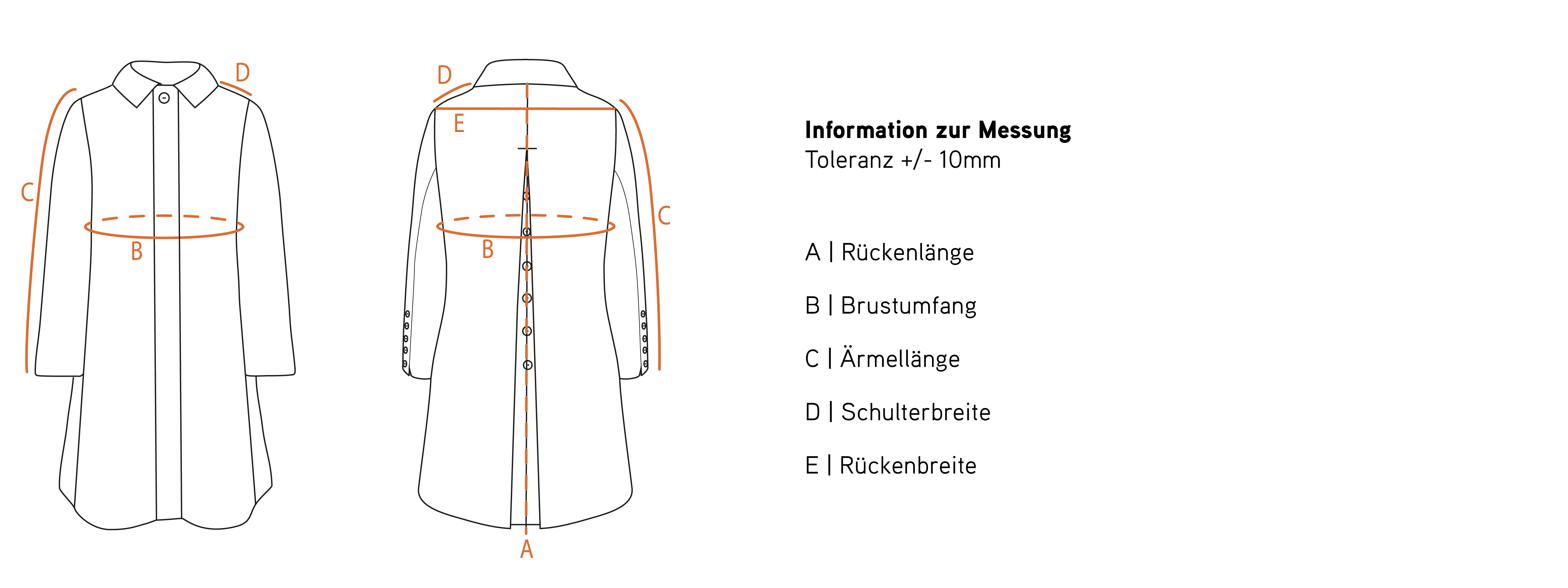 Lodenmäntel Gundula | Emilia