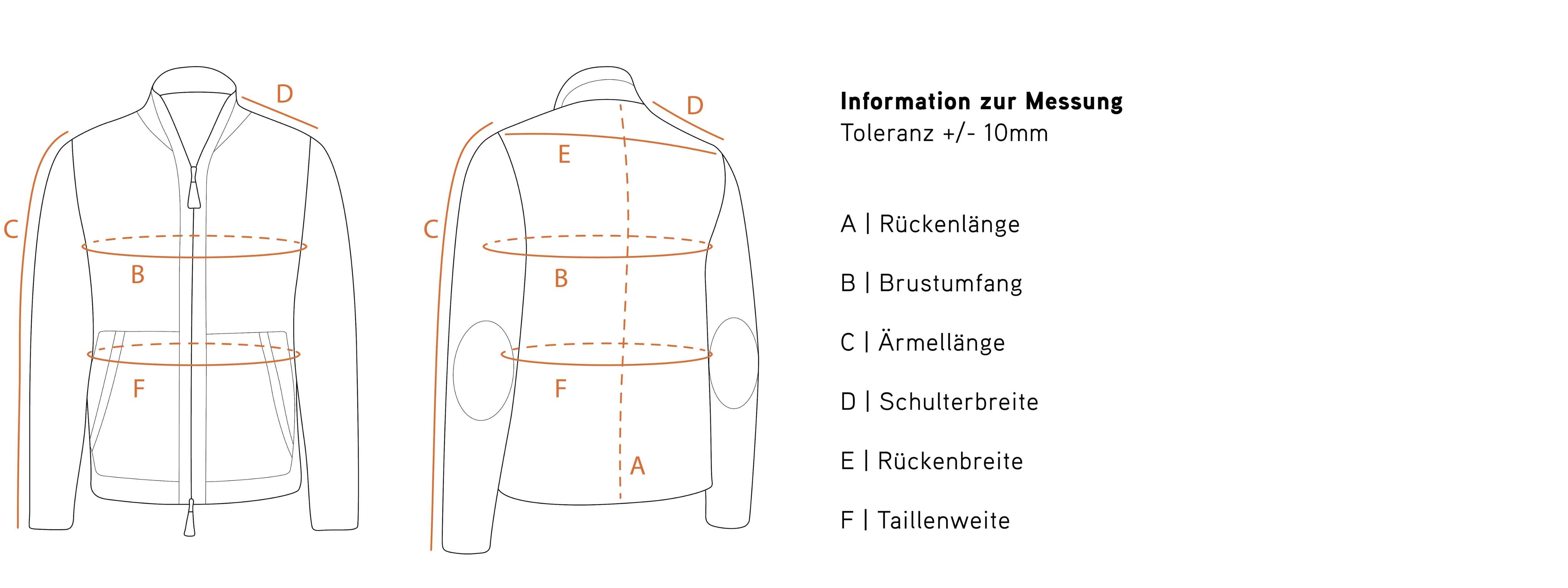 Lodenjacke Franko