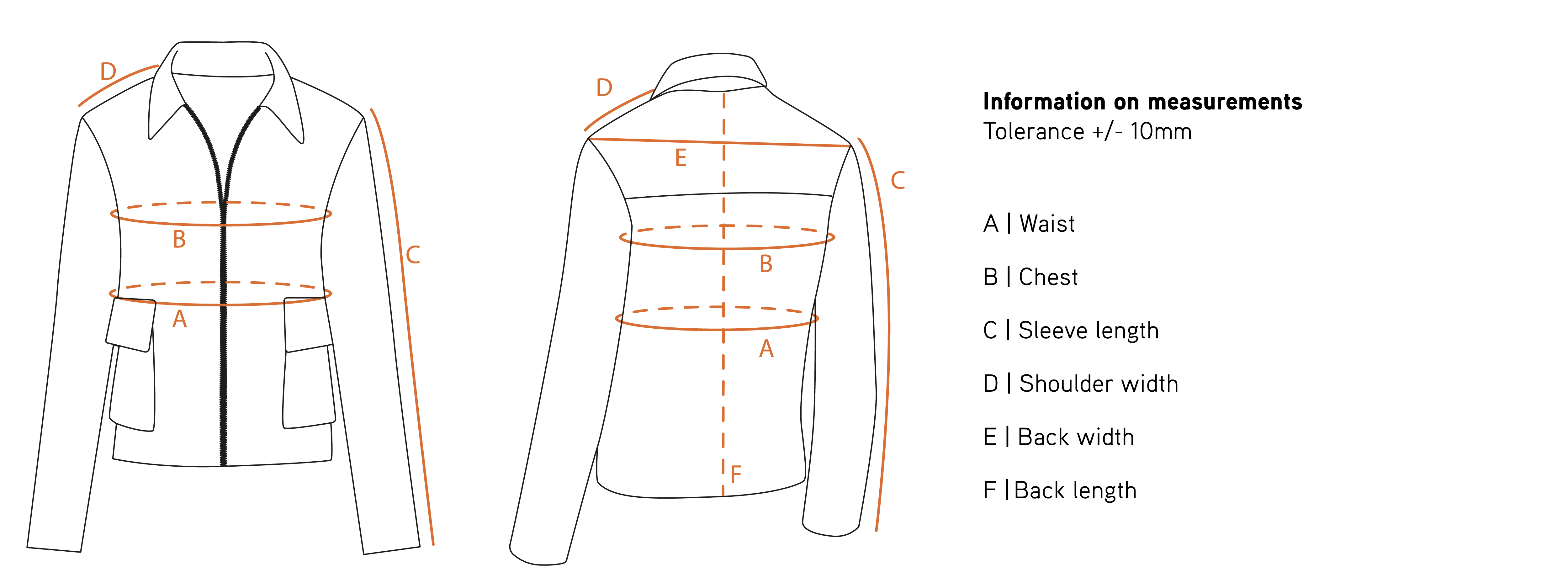 Loden jacket Barbara