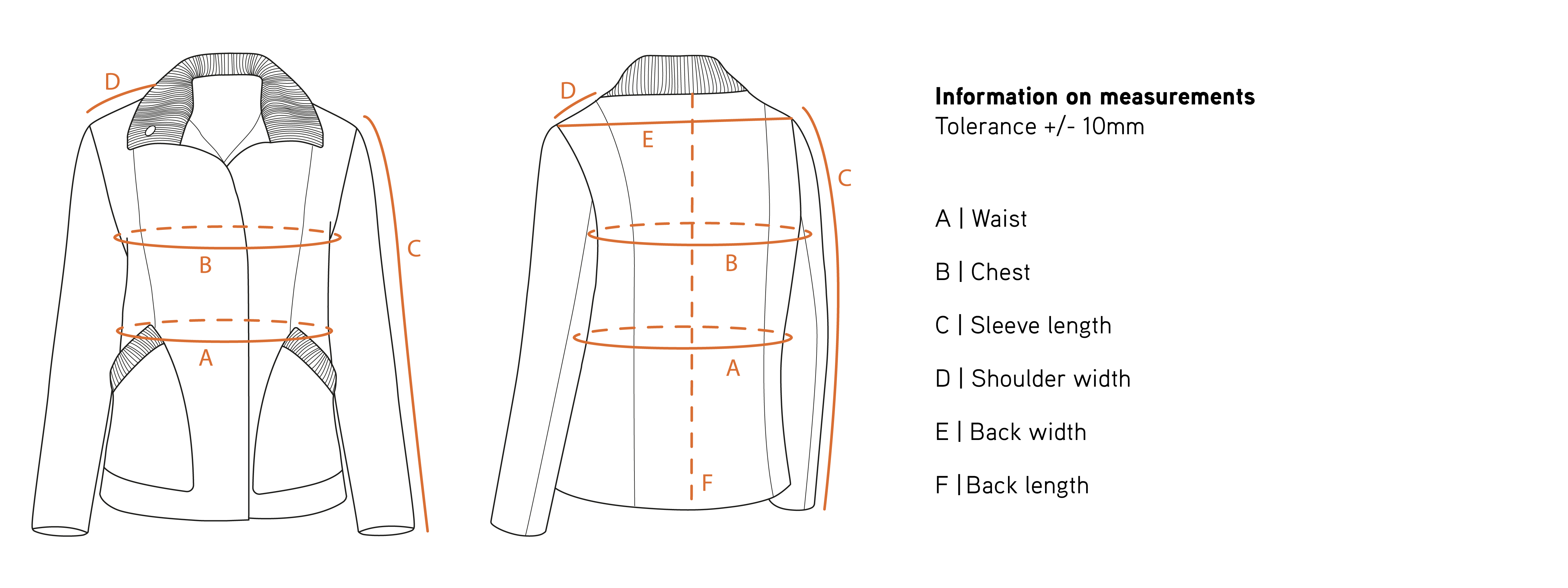 Loden jacket Kristin