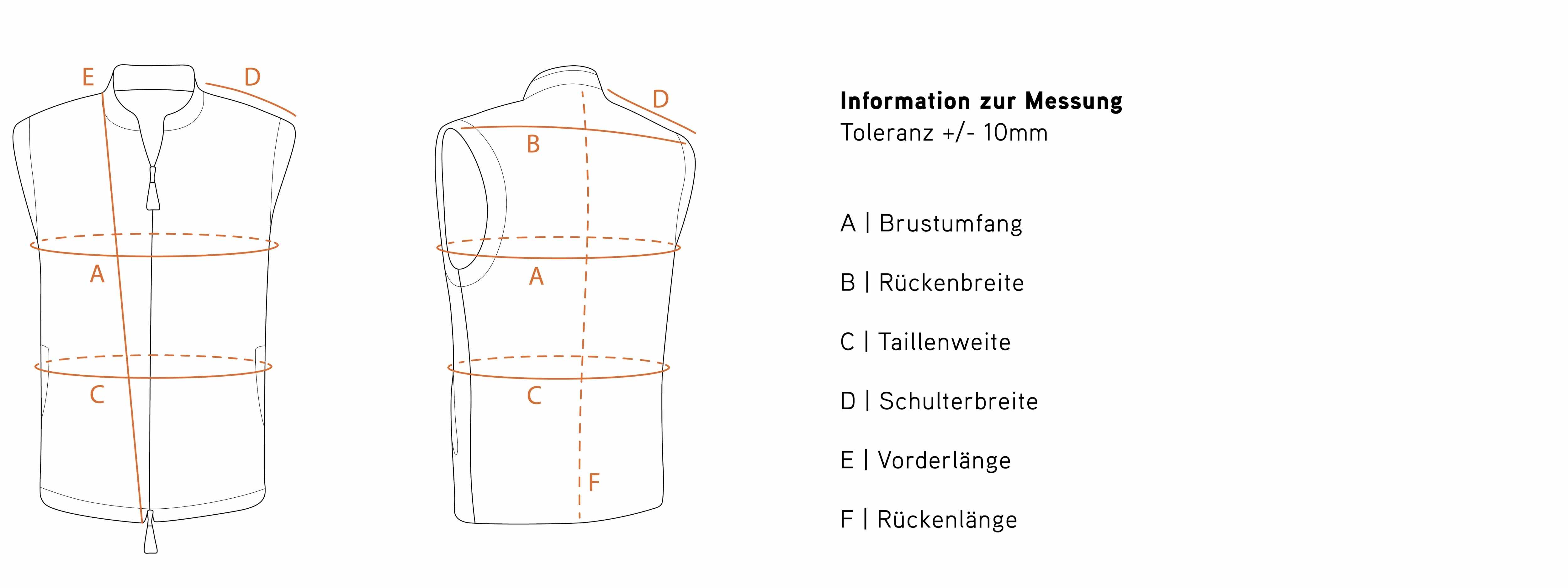 Lodengilet Siegbert