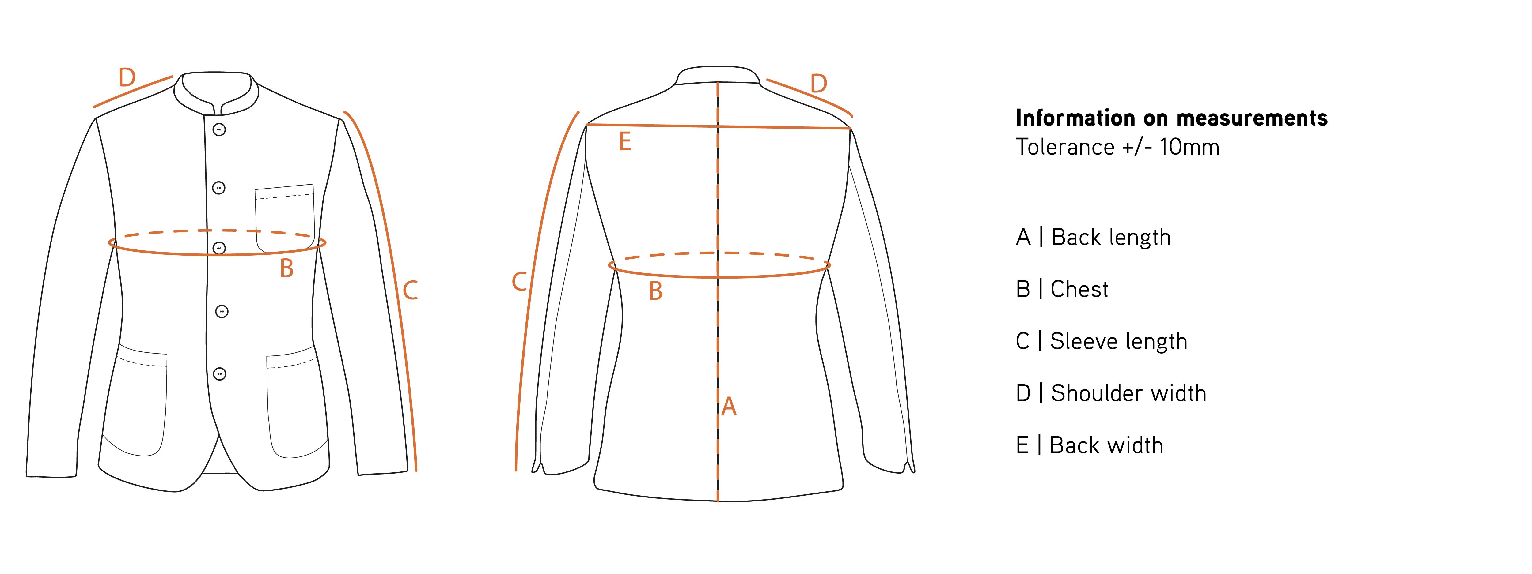 Lodensakkos, jackets and vest Stan