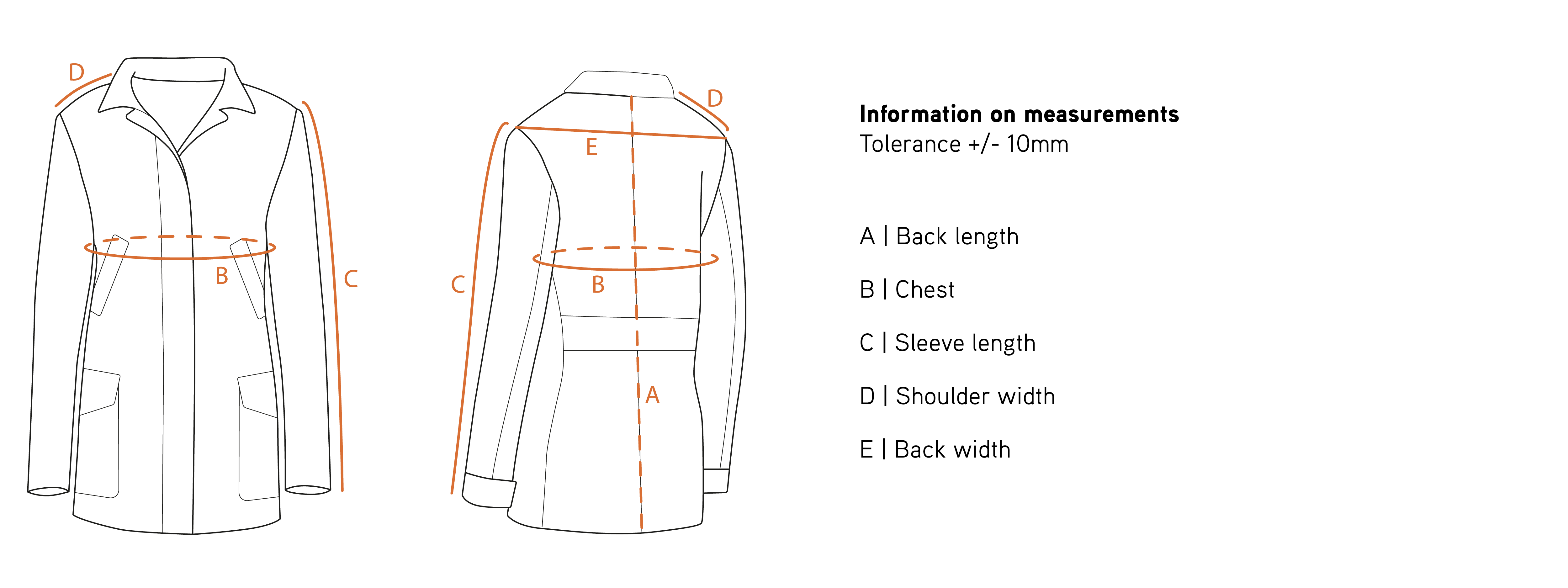 Loden parkas Konstanze | Conny
